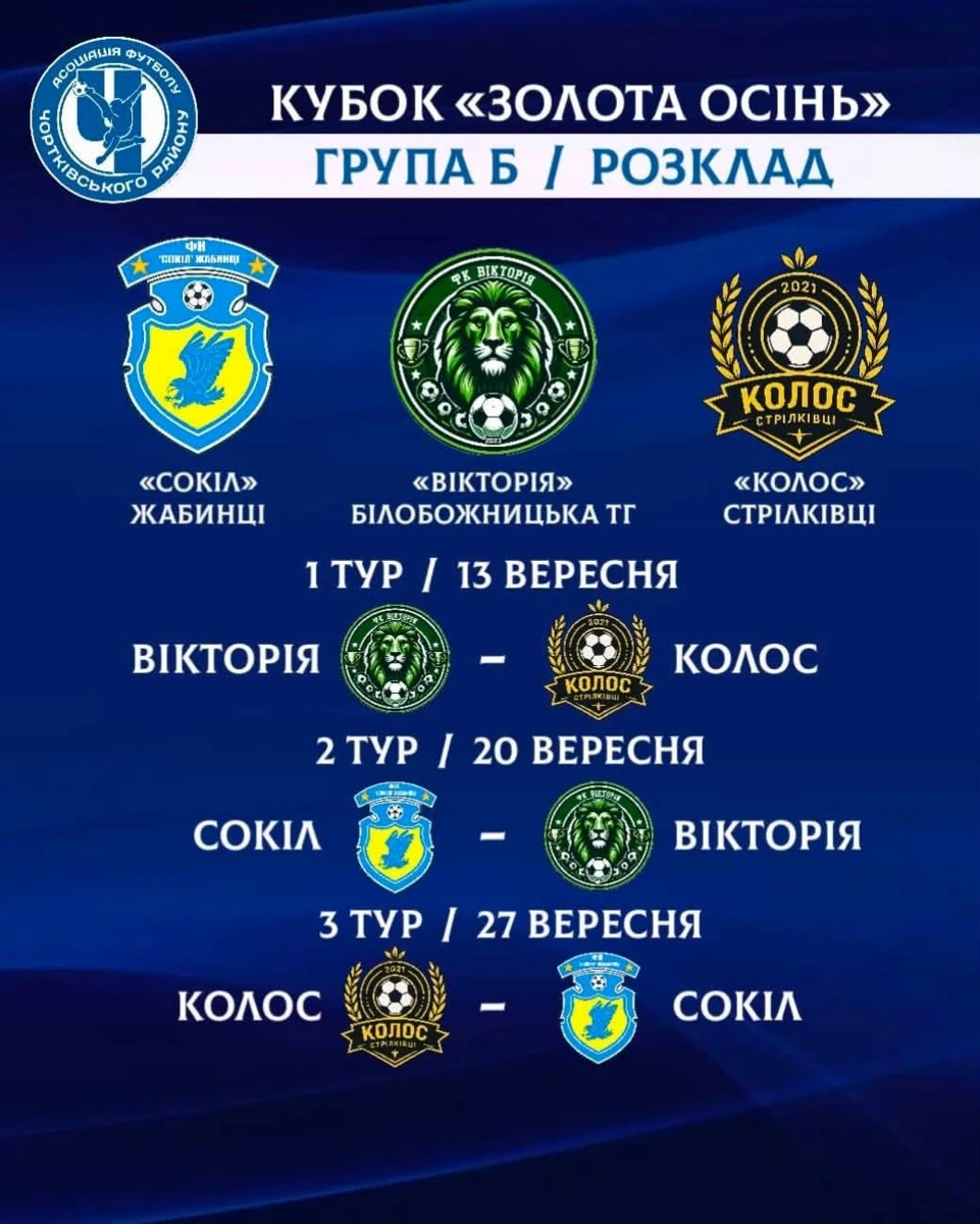 Чортківський футбол: стартували фінальний етап районної першості і Кубок «Золота осінь»