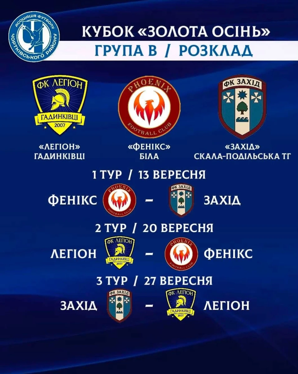 Чортківський футбол: стартували фінальний етап районної першості і Кубок «Золота осінь»