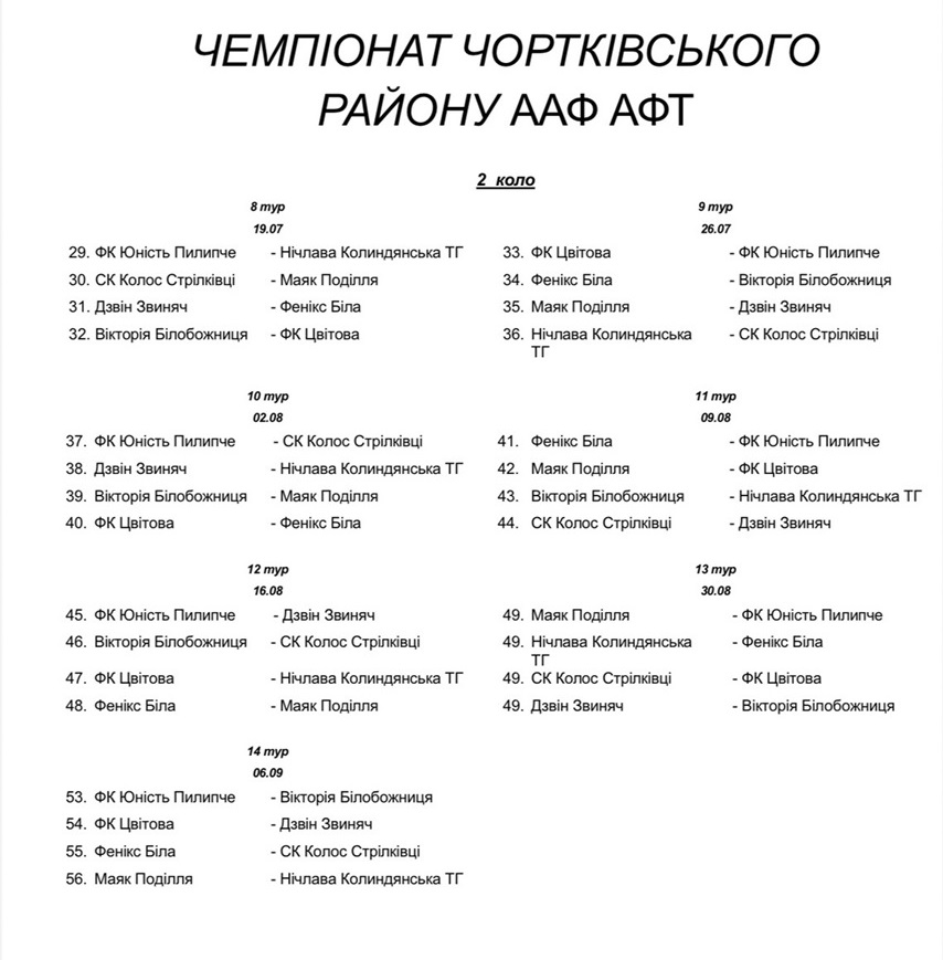 Чортківський футбол: «Нічлава» Жилинці-Пилатківці – у фіналі Ліги чемпіонів