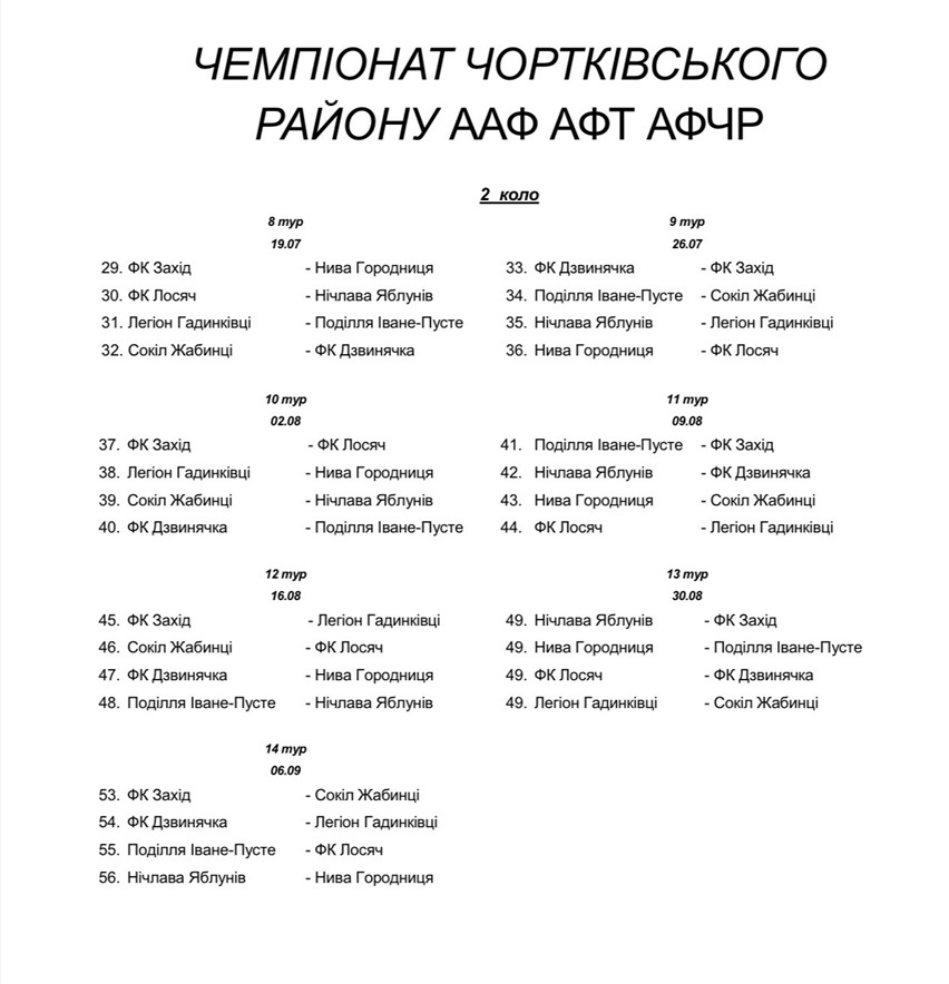 Чортківський футбол: «Нічлава» Жилинці-Пилатківці – у фіналі Ліги чемпіонів