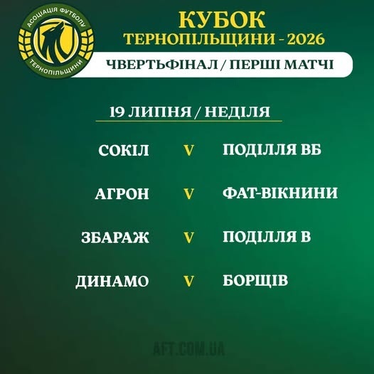 Чортківський футбол: «Нічлава» Жилинці-Пилатківці – у фіналі Ліги чемпіонів